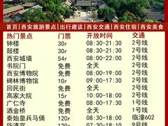 -秦始皇帝陵博物院(兵马俑)