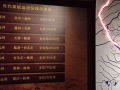 -中国京杭大运河博物馆