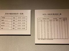 -中国港口博物馆