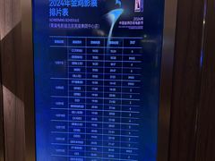-英皇电影城(英皇集团中心IMAX店)