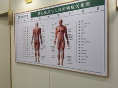 -通透堂中医·精准推拿(万科云城分院)