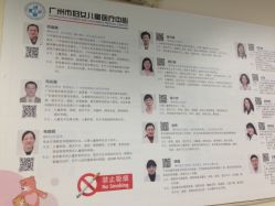 周边环境-广州市妇女儿童医疗中心(儿童院区)