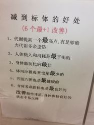 -瘦立方身材管理中心