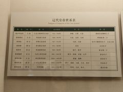 -辽宁省博物馆