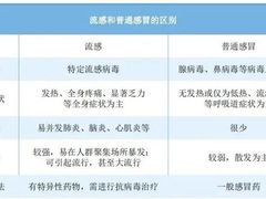 -瑞幸咖啡(万科红立方大厦店)