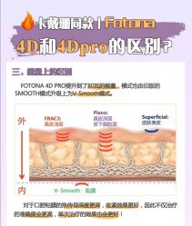 -Yestar艺星医疗美容医院
