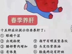 -山姆会员商店(杨桥西路店)