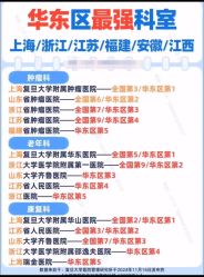 -浙江大学医学院附属儿童医院(湖滨院区)