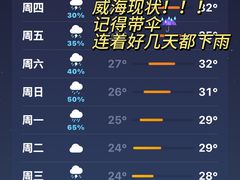 -威海华夏城景区