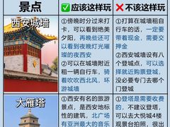 -西安钟楼
