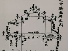 -上海当代艺术博物馆
