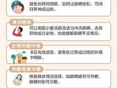 -宝视达眼镜(周口市广场店)