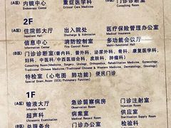 -重庆医科大学附属第一医院(金山院区)