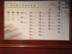 -衣裳街历史文化街区