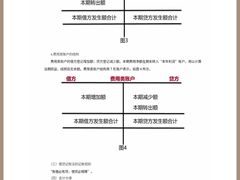 -满镒财税·注册公司·代理记账(徐汇店)