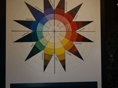 -丹麦艺术与设计博物馆