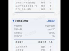 -北京市旧机动车交易市场