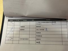 -爱康国宾体检中心(总部基地分院)
