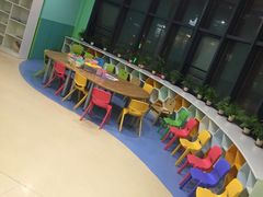 -小问号·科学启蒙·逻辑思维·阅读素养·口才演讲(杨浦合生汇中心)