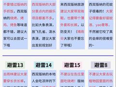 -西双版纳原始森林公园