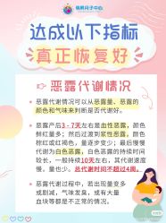 点击看大图 -明昇月子中心(番禺万达广场店)