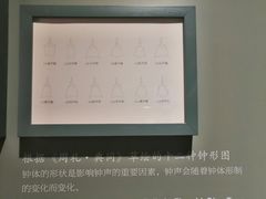 -大钟寺古钟博物馆
