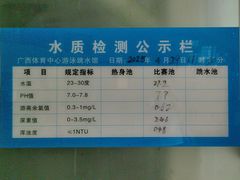 -广西体育中心-游泳馆