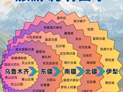 -赛里木湖风景名胜区
