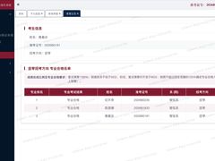 -中央音乐学院附中