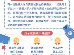 -四川大学(华西校区)