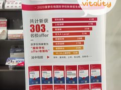 -菠萝国际教育专注Alevel·IGCSE·IB·AP·托福雅思培训辅导(静安校区)