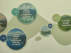 -中国湿地博物馆