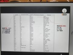 -欧亚外语•小语种•雅思托福PTE(汉口校区)