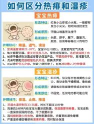 -Dr.林醫生产后修复·超级店(南京江宁同曦店)