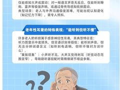 -立聪堂助听器·呼吸机(人民医院店)