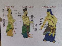 -冬日中医馆(枋湖店)
