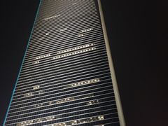 -上海环球金融中心云端足球盛典