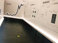 -张之洞与武汉博物馆