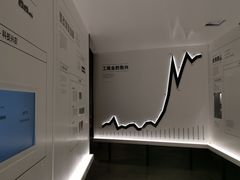 -张之洞与武汉博物馆