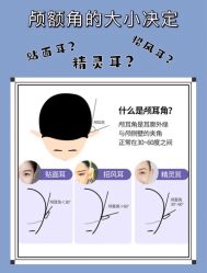 -上海时光整形外科医院