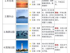 -幸福门