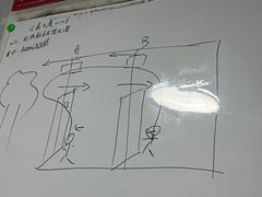 -剧狐剧本杀(徐汇1号店)