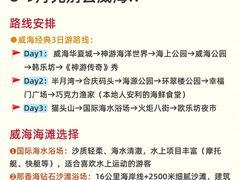 -幸福门