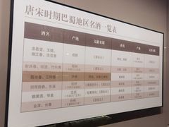 -泸州老窖景区