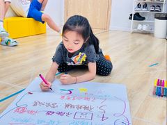 -猴有戏教育戏剧·音乐剧·主持口才·演讲朗诵辩论(环球港华师大校区)