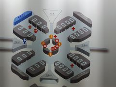 -国家会展中心