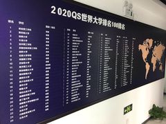 -新航道雅思托福·留学·考研培训(人民广场校区)