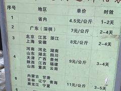 -三亚新鸿港水果一级批发市场