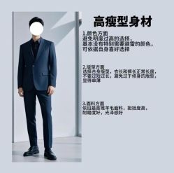 点击看大图 -THE RUIZ GZ睿制西装定制