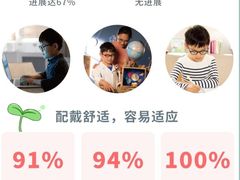 -宝岛眼镜(福清万达店)